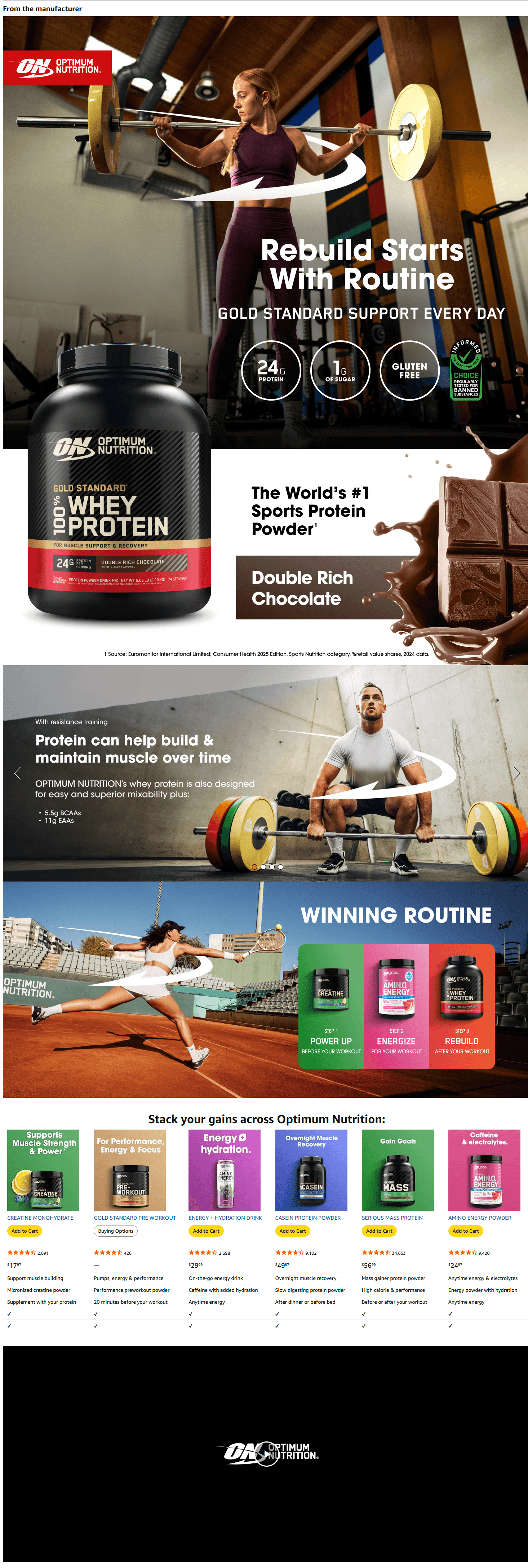 Current Amazon baseline A+ content for Optimum Nutrition
